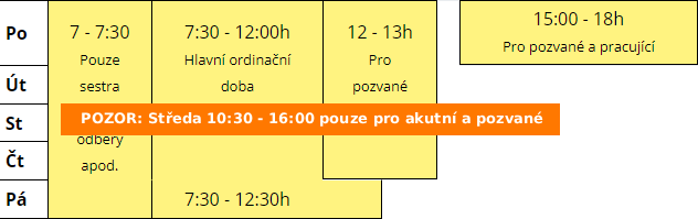 Ordinační hodiny